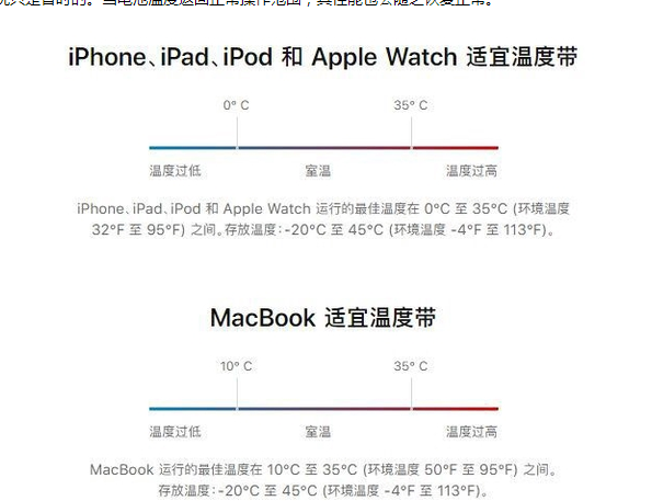 北湖苹果13维修分享iPhone 13耗电越来越快怎么办 