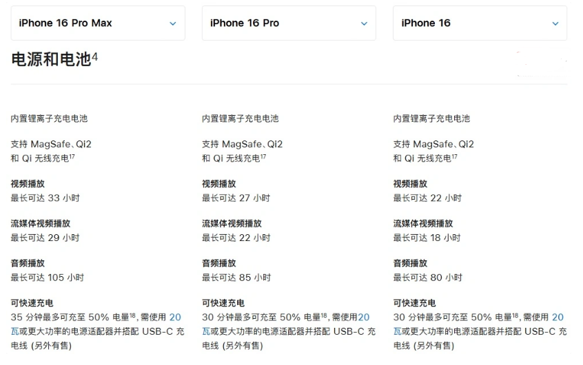 北湖苹果手机维修分享 iPhone 16 目前实测充电峰值功率不超过 39W 