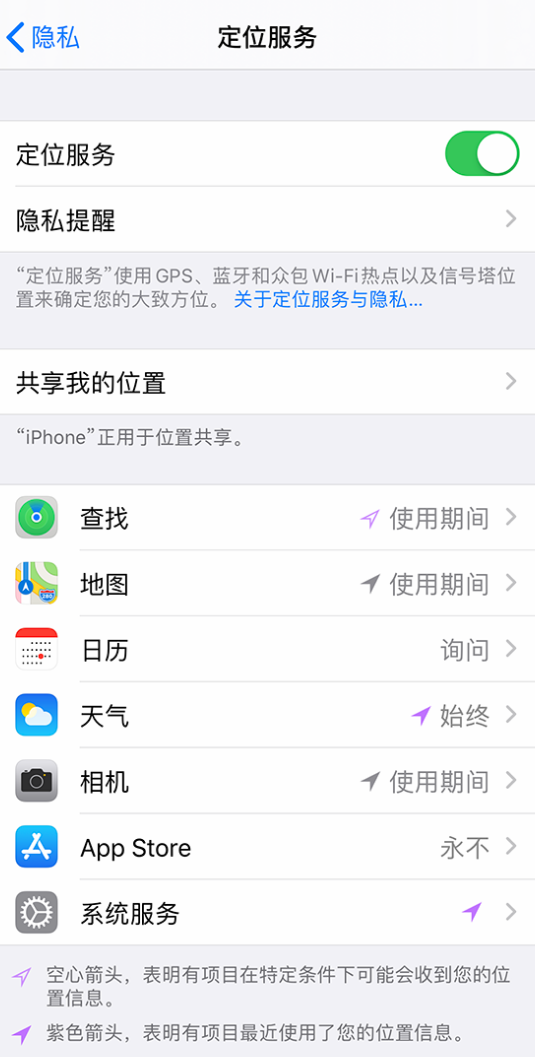 北湖苹果手机维修分享iPhone 状态栏中时间显示为蓝色图标是什么情况 